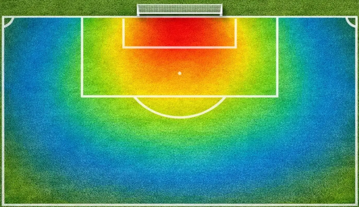 Fußballfeld mit farblich markierten Schusszonen und xG-Werten
